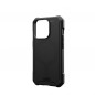 Kryt Urban Armor Gear Essential na Apple iPhone 15 Pro Prémiové puzdro  MagSAFE  Čierny
