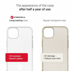 Kryt Forcell F-Protect Long Lasting na Apple iPhone 13 Pro Transparentný
